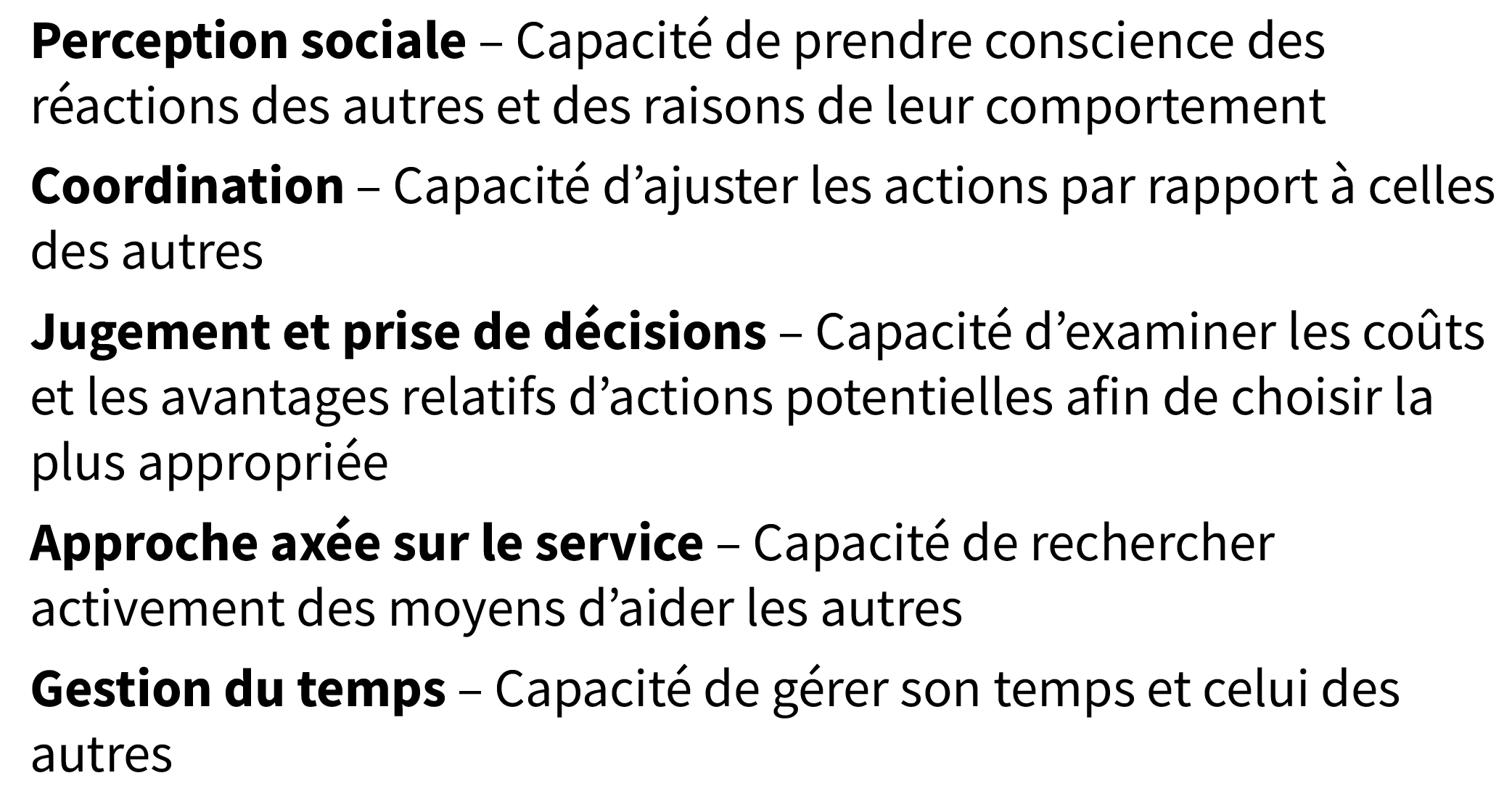 Perception sociale – Capacité de prendre conscience des 
réactions des autres et des raisons de leur comportement; Coordination – Capacité d’ajuster les actions par rapport à celles des autres; Jugement et prise de décisions – Capacité d’examiner les coûts et les avantages relatifs d’actions potentielles afin de choisir la plus appropriée; Approche axée sur le service – Capacité de rechercher activement des moyens d’aider les autres; Gestion du temps – Capacité de gérer son temps et celui des autres