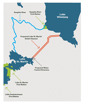 Overview of the Lake St. Martin outlet channel